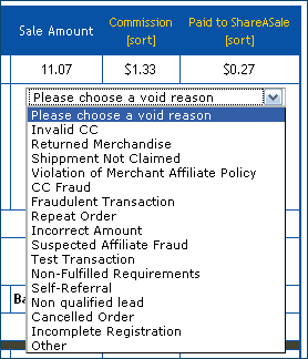 ShareASale affiliate commission reversals