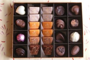 Affiliate types as chocolate varieties